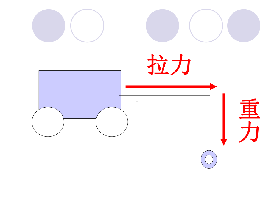 五年级上册科学课件- 4.1 我们的小缆车｜教科版 (共11张PPT).ppt_第3页