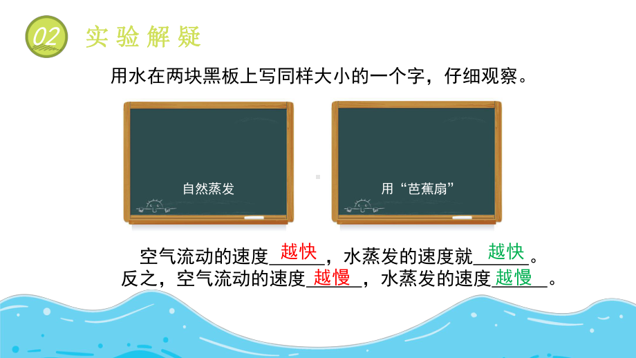 四年级下册科学课件-3.8水到哪里去了 ｜冀教版 (共21张PPT).pptx_第3页