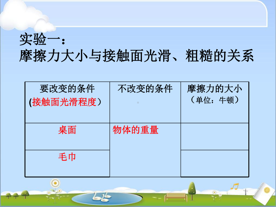 五年级上册科学课件- 4.5 运动与摩擦力｜教科版 (共11张PPT).ppt_第3页