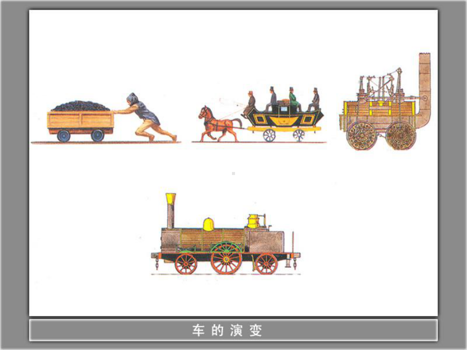 五年级上册科学课件- 4.1 我们的小缆车｜教科版 (共22张PPT).ppt_第2页