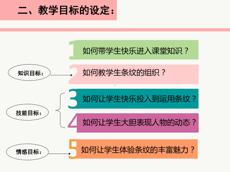 二年级上册美术课件-第七课 条纹乖乖 ︳湘美版（2014秋）(共29张PPT)(1).pptx_第3页