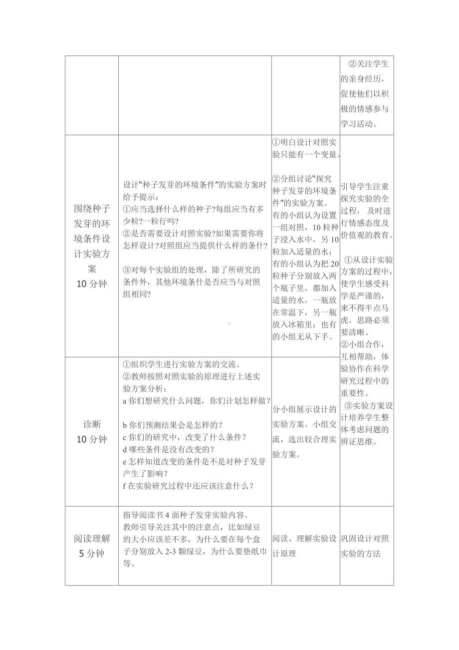 五年级上册科学教案与反思-1.1 种子发芽实验（一）｜教科版(1).doc_第3页