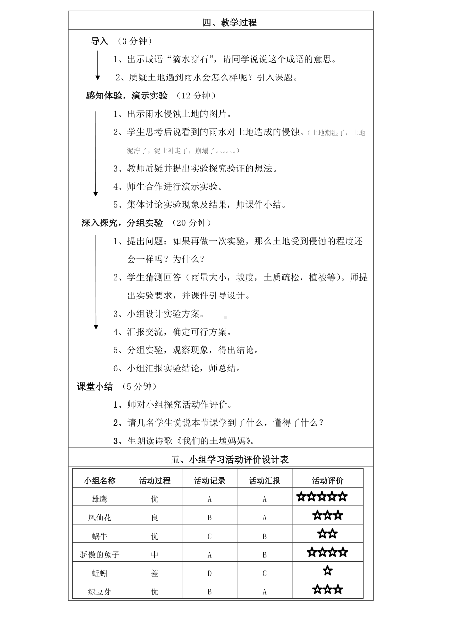 五年级上册科学教案 -3.5 雨水对土地的侵蚀｜教科版.doc_第2页