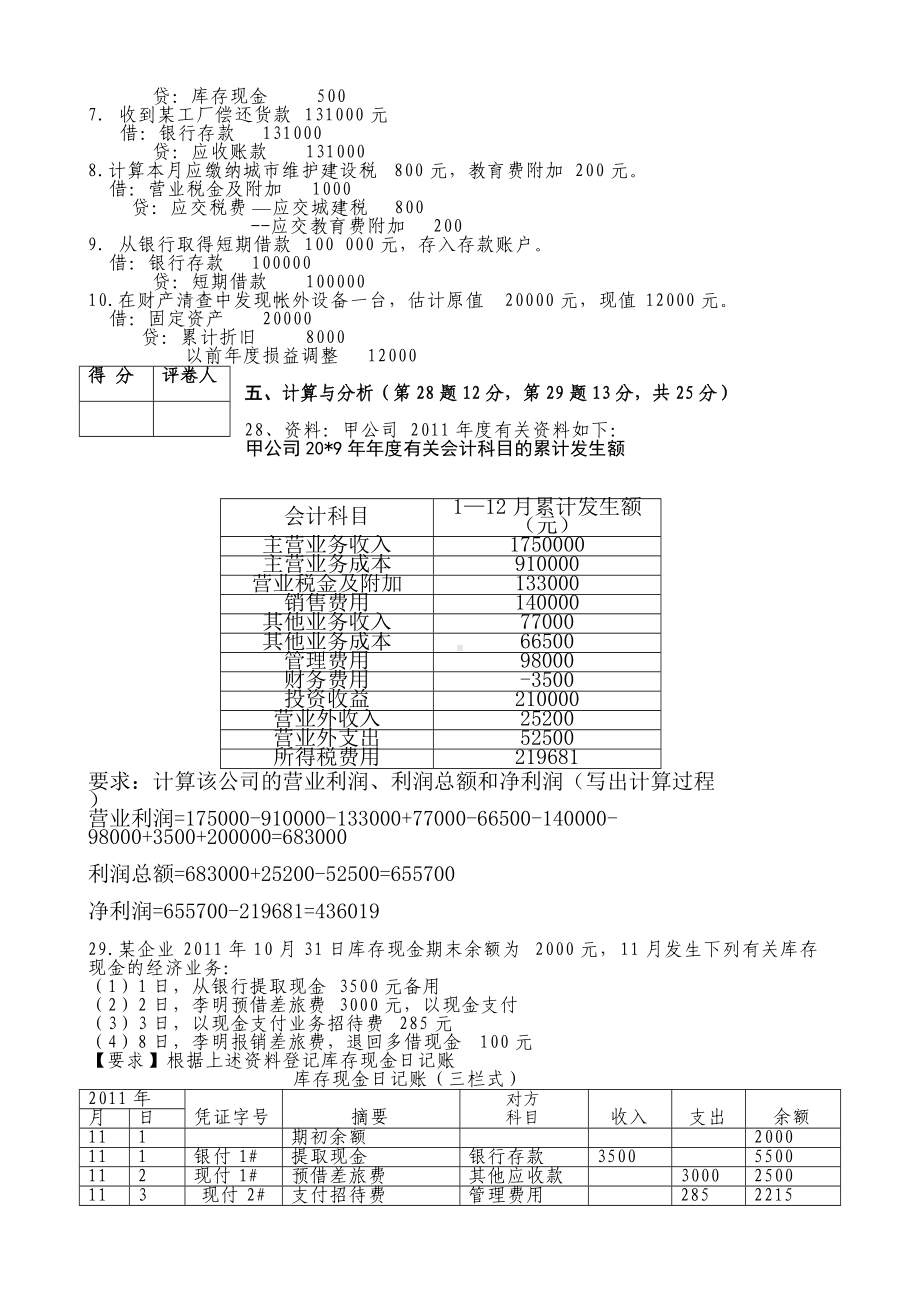 2022年电大专科考试基础会计试题汇编附答案（备考篇）.docx_第3页