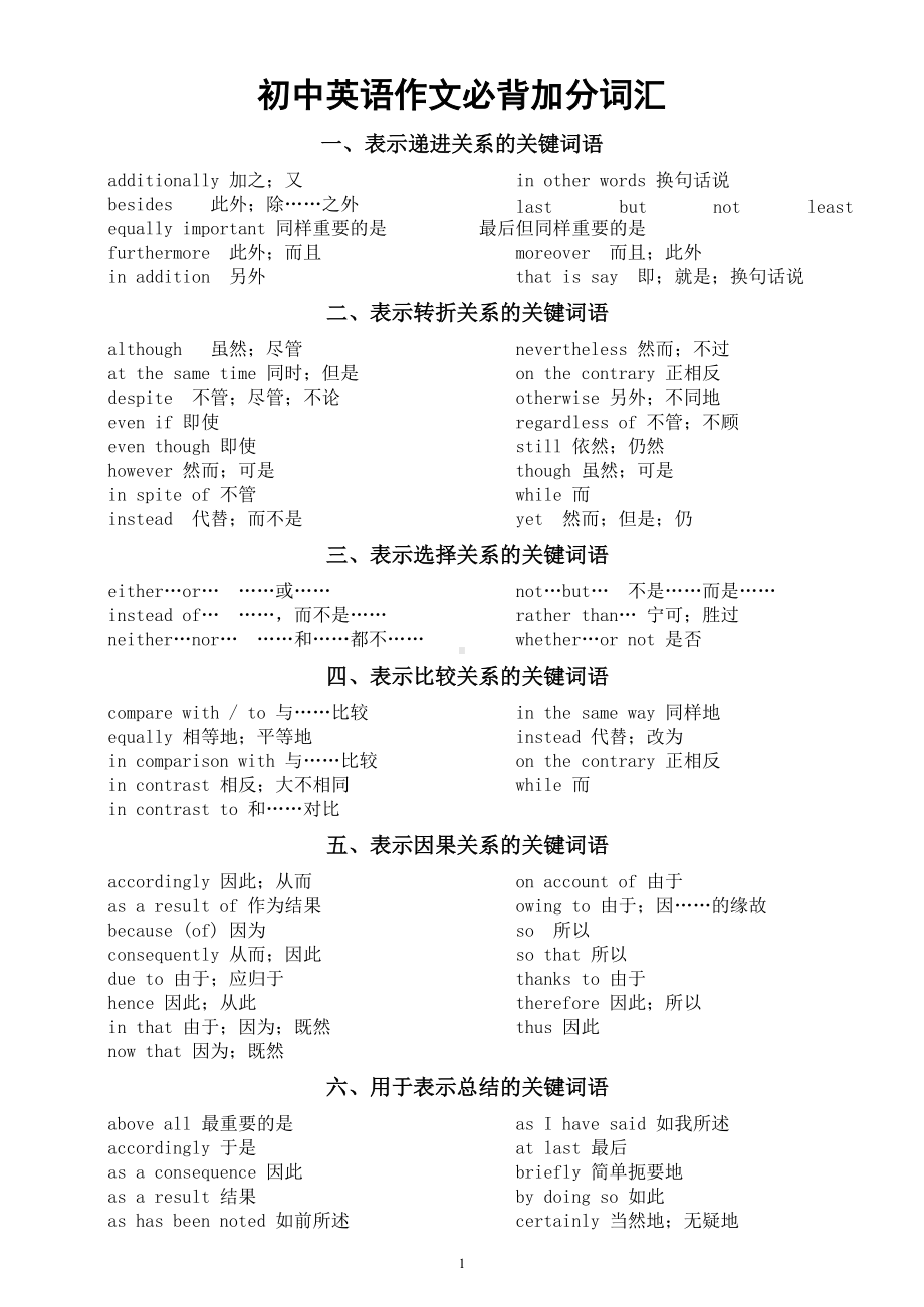 初中英语作文必背加分词汇（共十大类）.doc_第1页