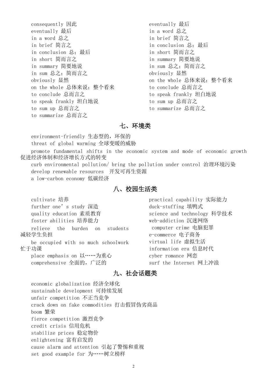 初中英语作文必背加分词汇（共十大类）.doc_第2页