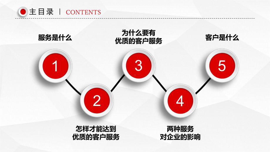 图文始于客户需求终于客户满意商务服务理念培训课件课堂PPT（内容）课件.pptx_第2页