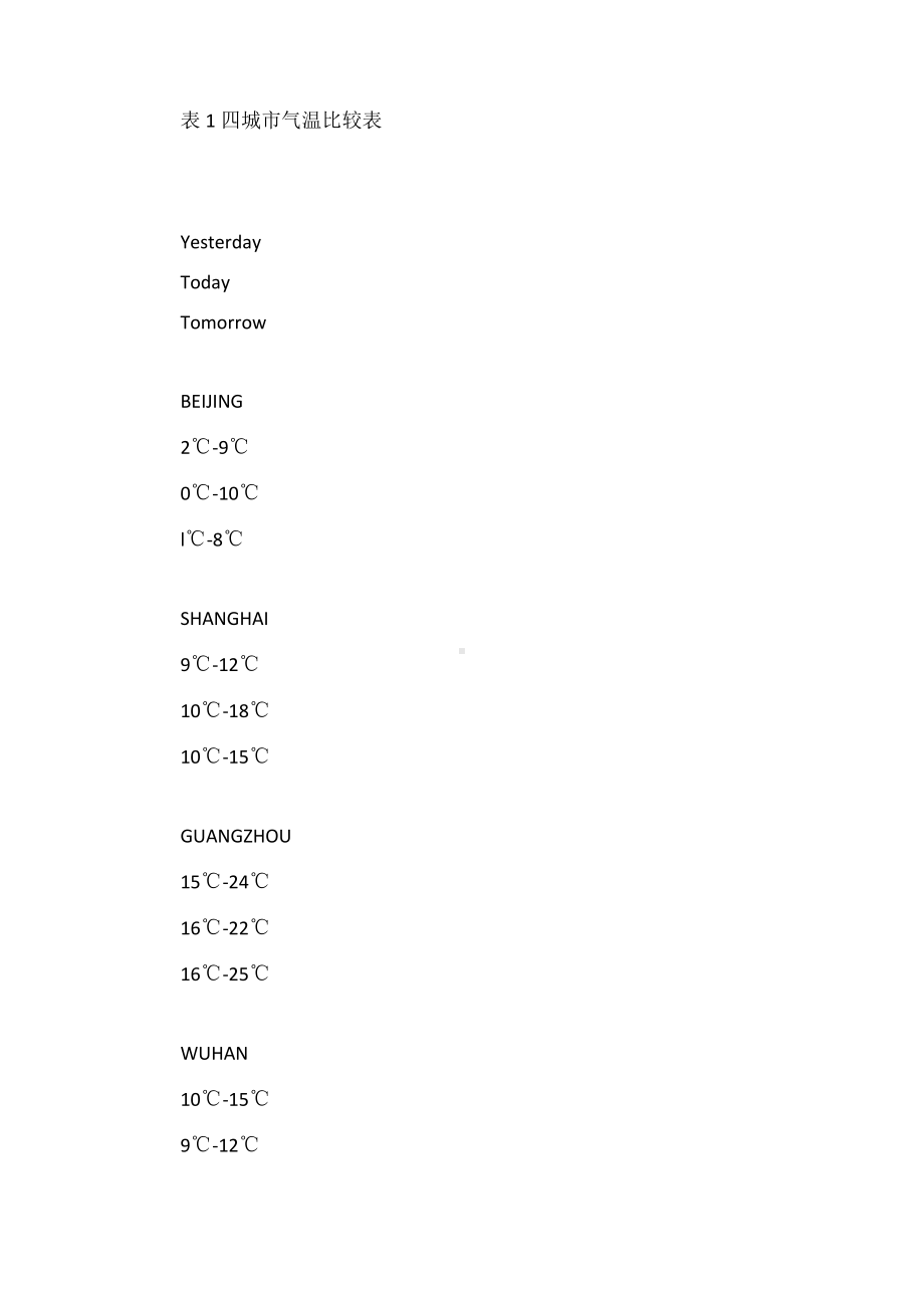 信息技术与英语学科教学的整合.docx_第3页