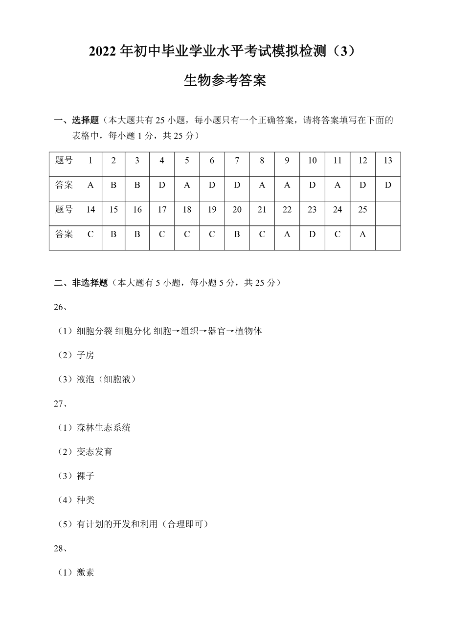 2022年湖南省张家界市桑植县初中毕业学业水平考试模拟生物试题卷（含答案）.rar