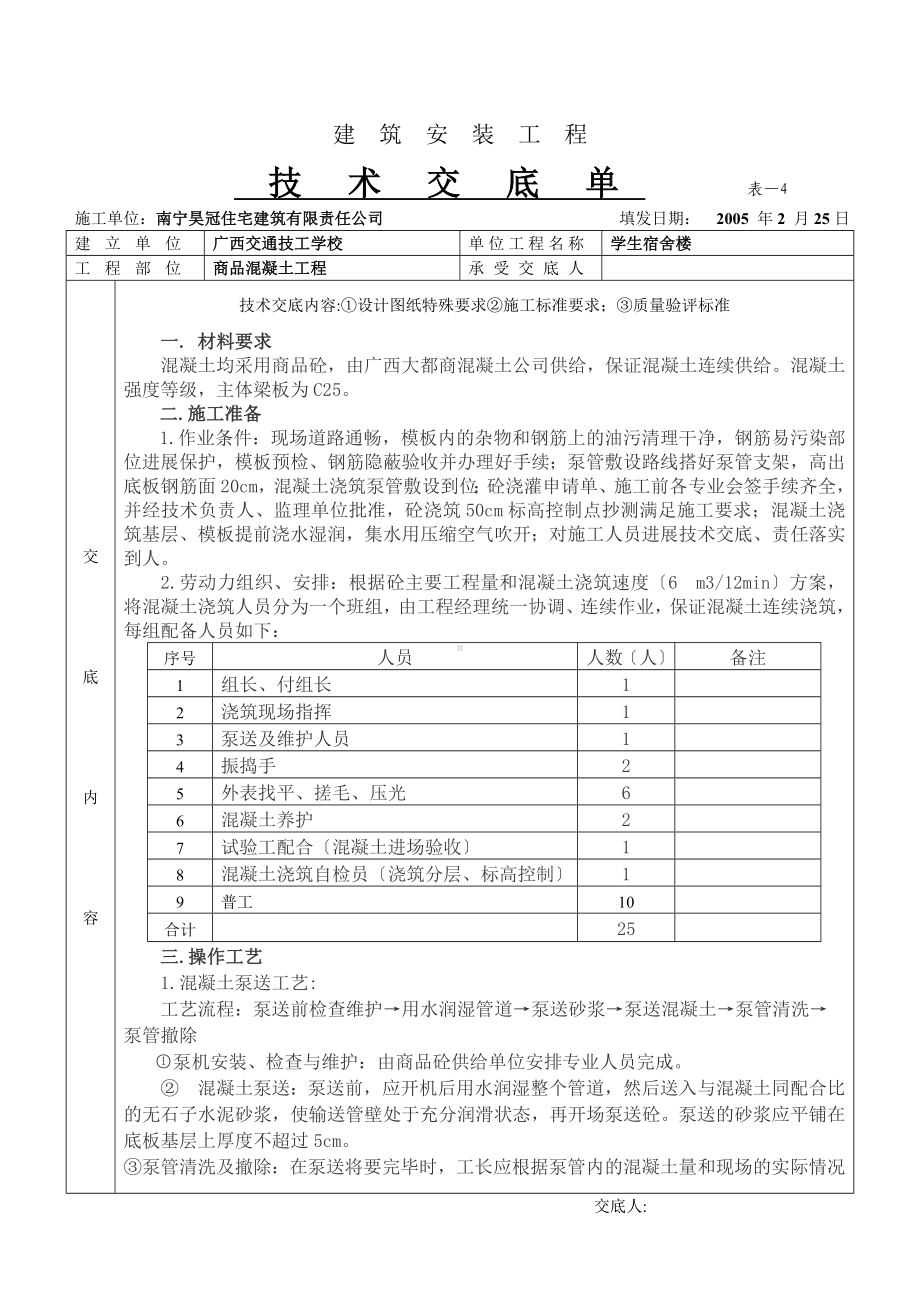 XX学生宿舍楼商品混凝土工程技术交底（Word版）单.doc_第1页