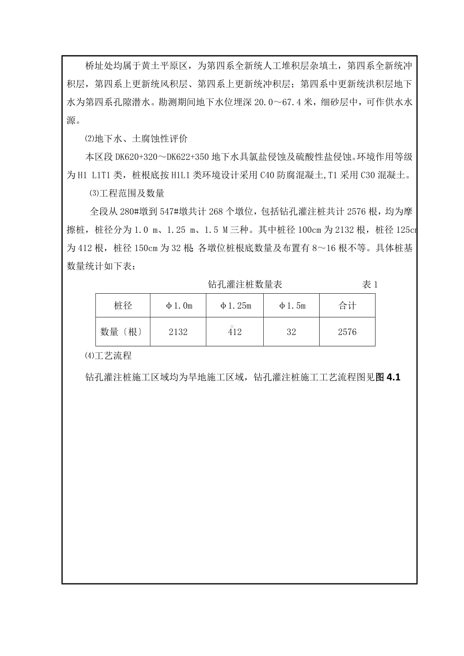 XX铁路段扩能改造工程钻孔灌注桩技术交底（Word版）.doc_第2页