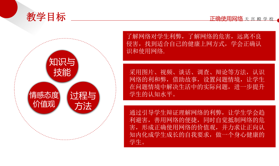 图文网络安全教育主题班会PPT（内容）课件.pptx_第3页