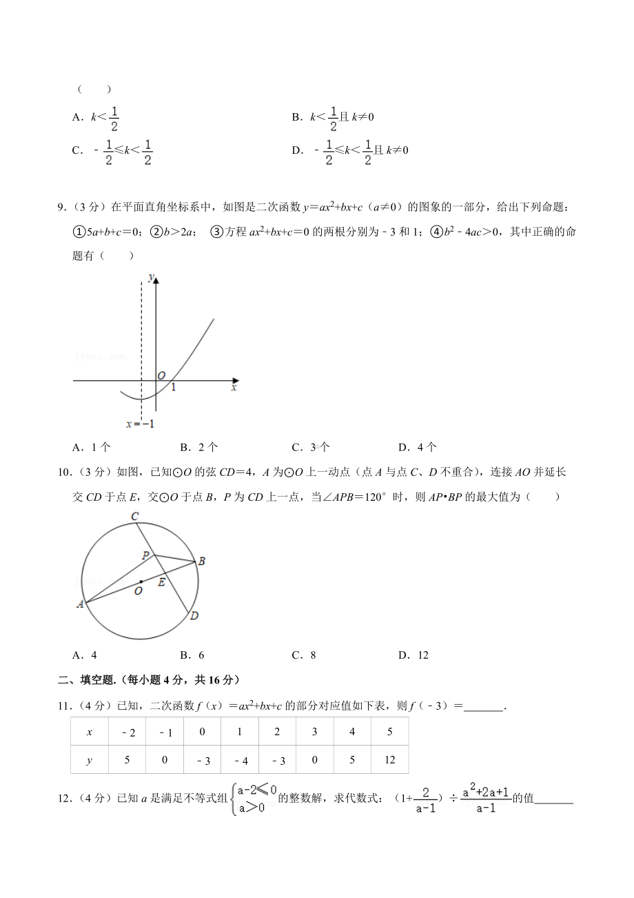 2020-2021学年四川省成都市郫都区嘉祥外国语 九年级（下）入学数学试卷.docx_第2页