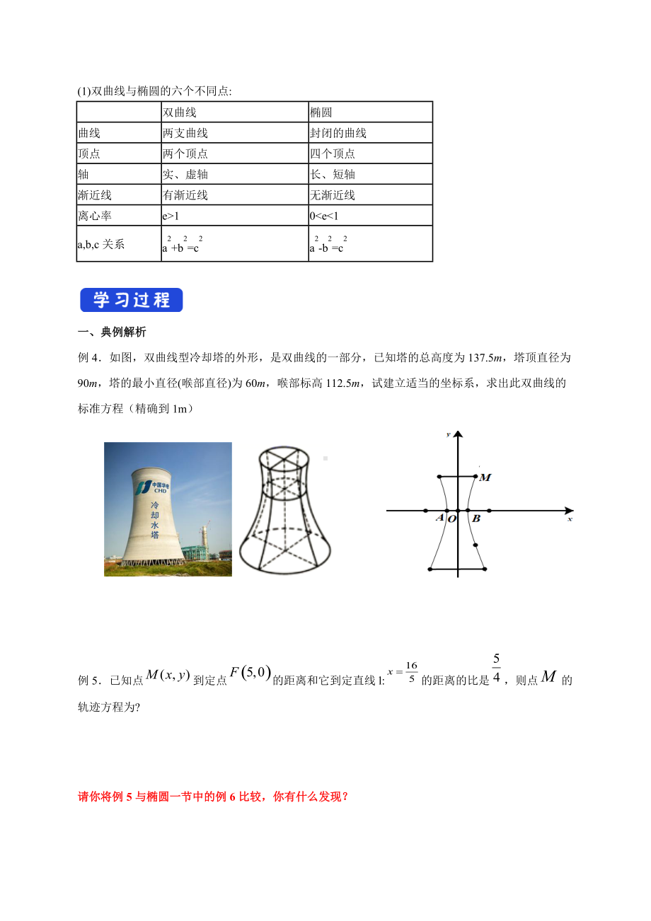 3.2.2 双曲线的简单几何性质（2） 导学案-人教A版高中数学选择性必修第一册.docx_第2页