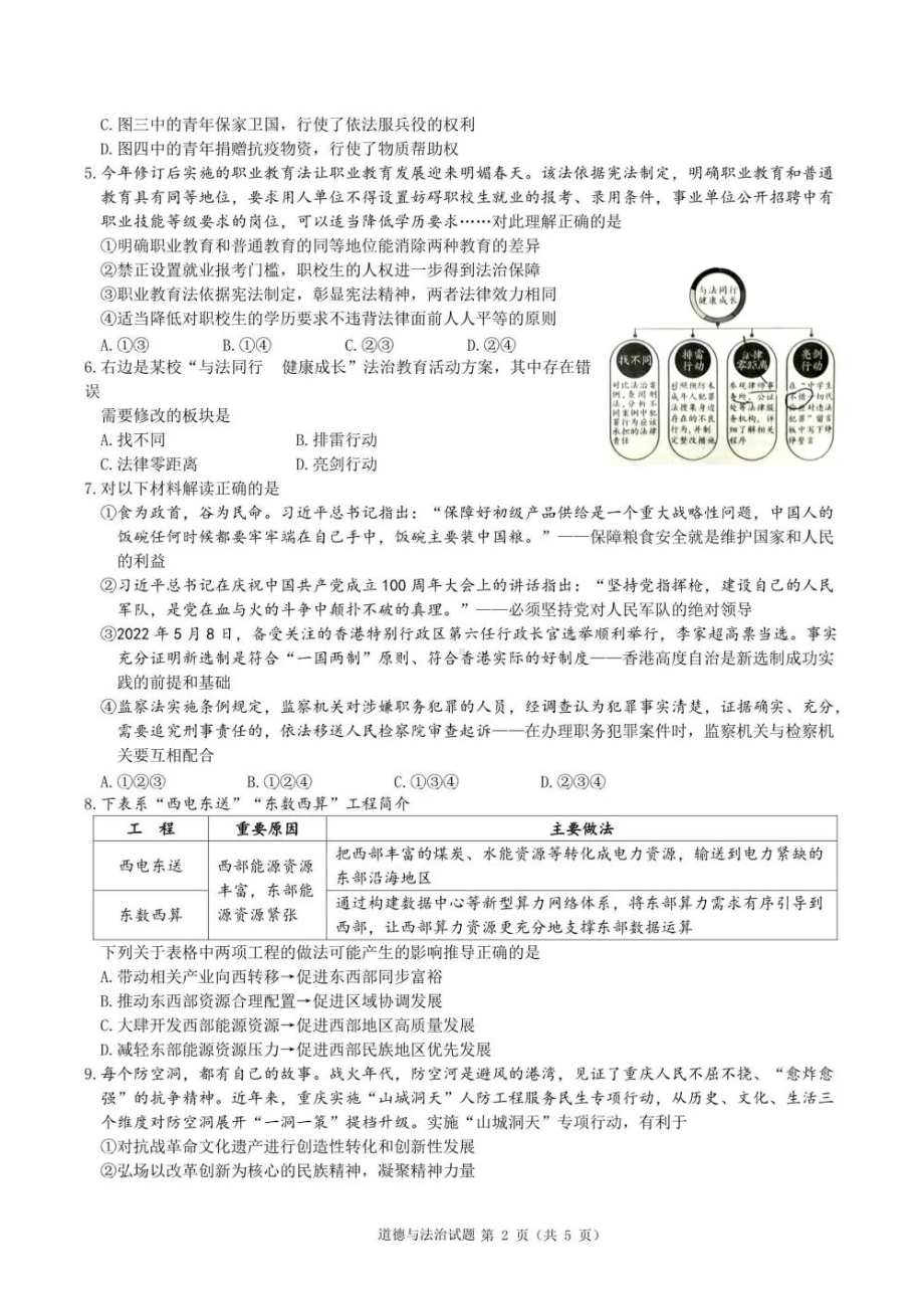 2022年重庆市初中学业水平暨普通高中招生考试道德与法治试题（A卷）.pdf_第2页