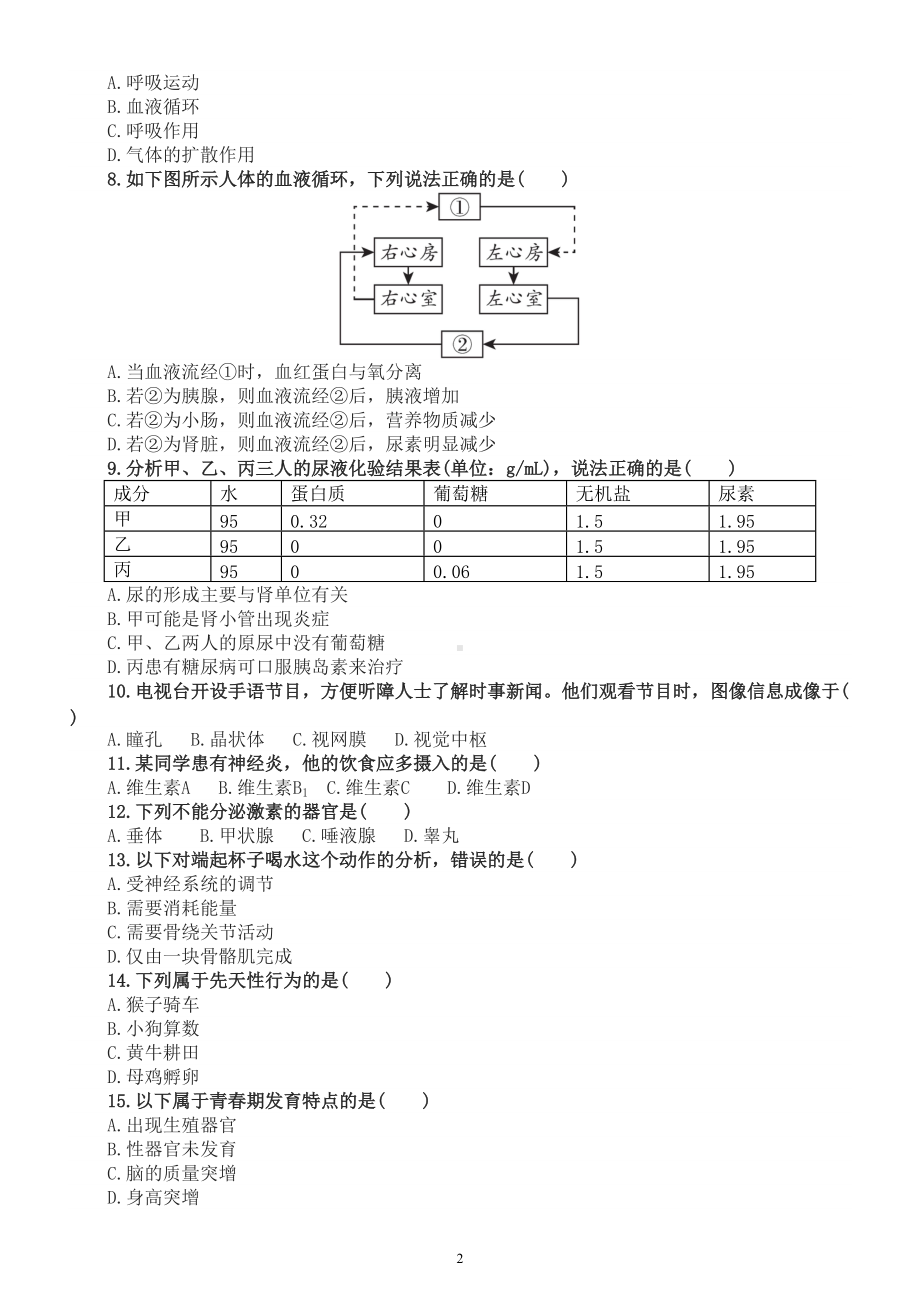 初中生物2022年中考模拟试题2（附参考答案）.doc_第2页