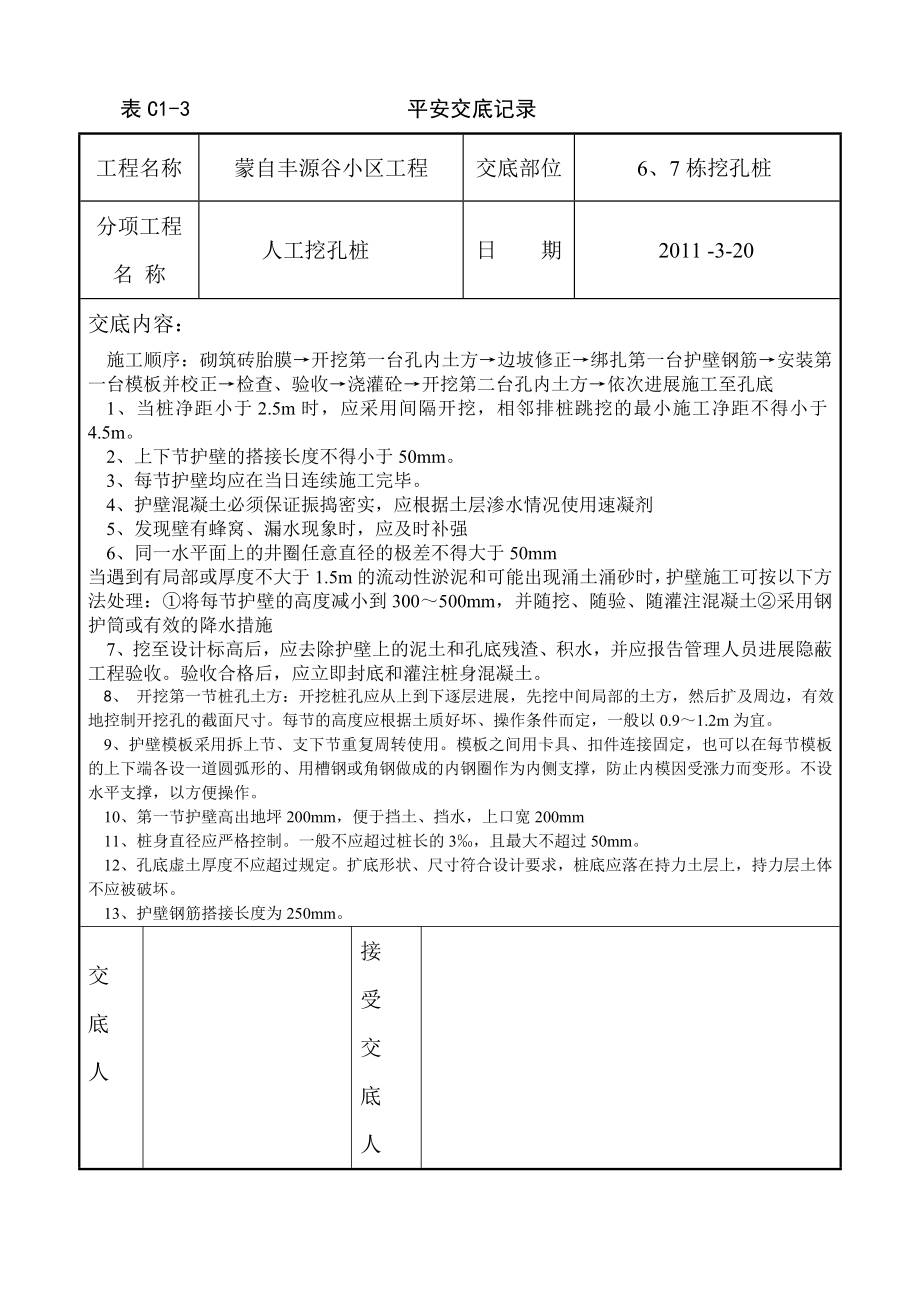 XX小区人工挖孔桩质量技术交底（Word版）.doc_第1页