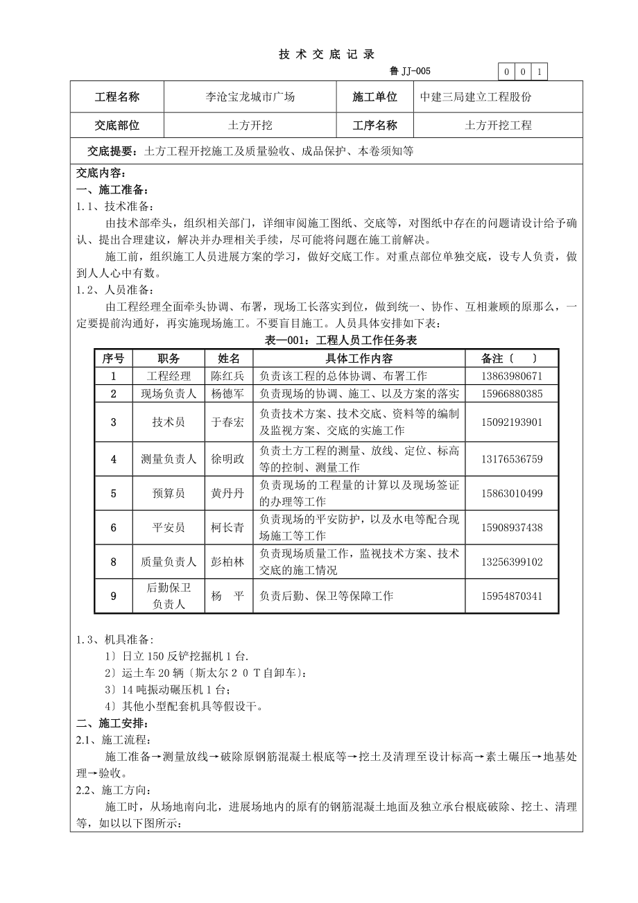 XX城市广场土方开挖工程技术交底（Word版）.doc_第1页