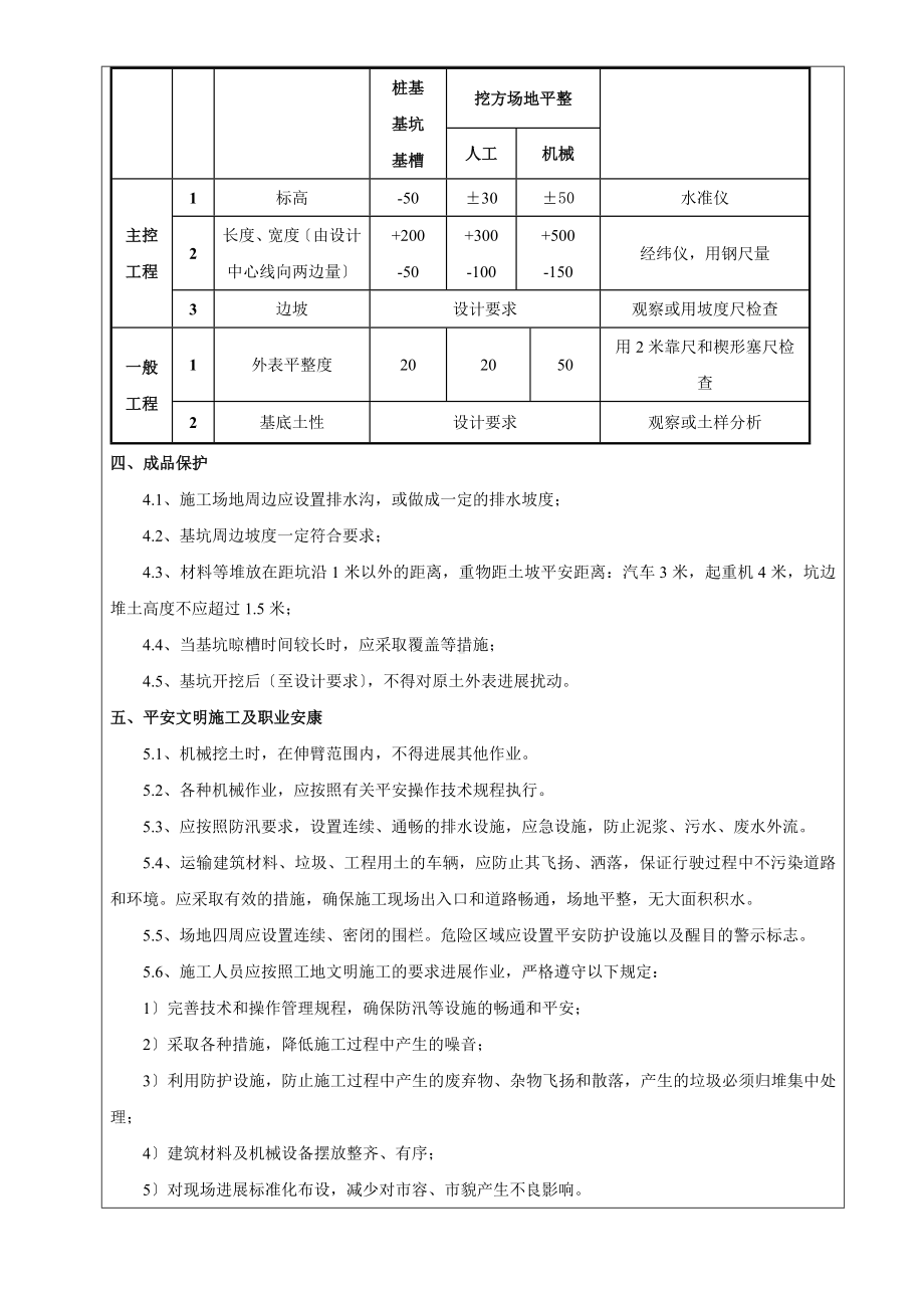 XX城市广场土方开挖工程技术交底（Word版）.doc_第3页