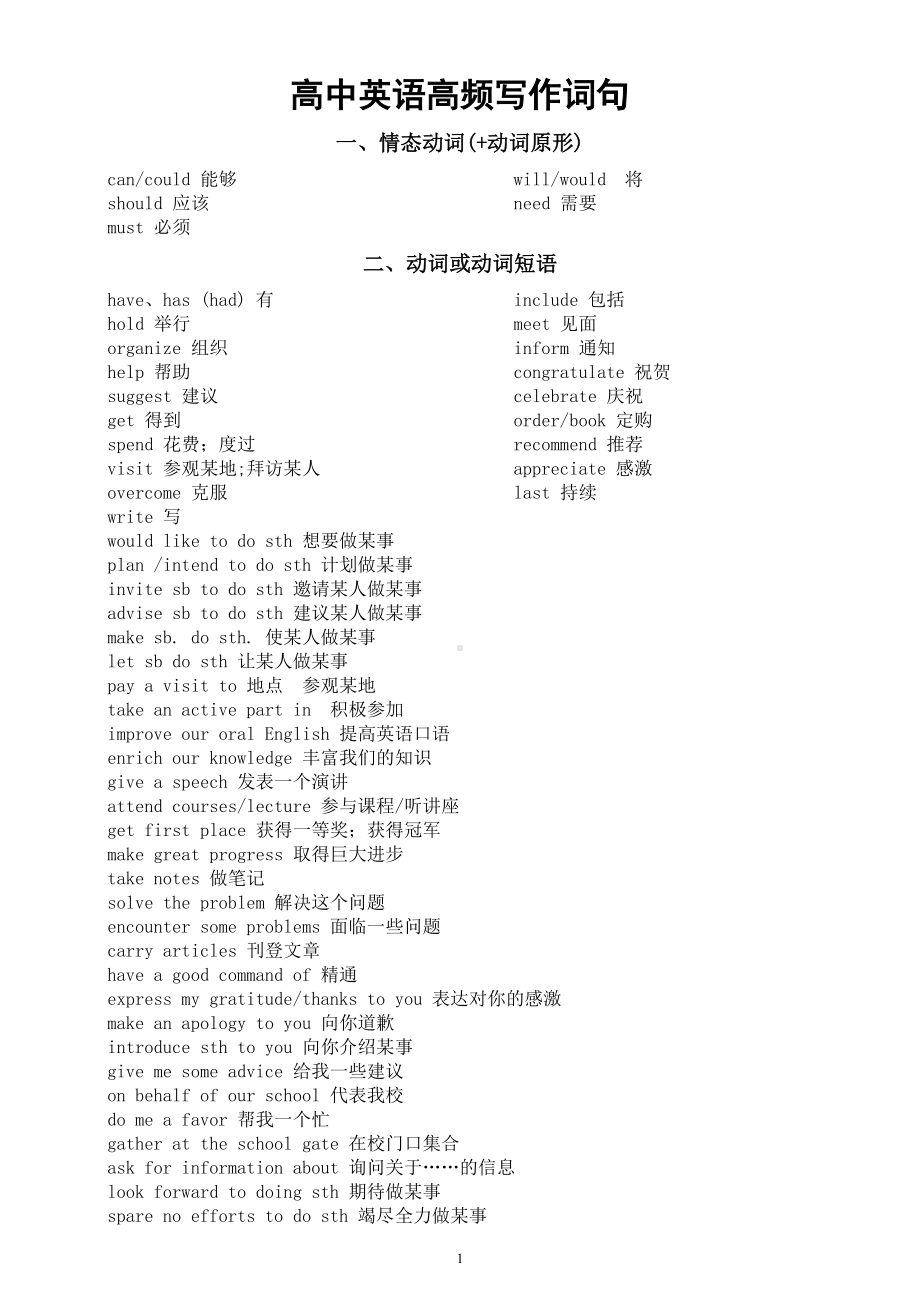 高中英语高考高频写作词句汇总（共166个）.doc_第1页