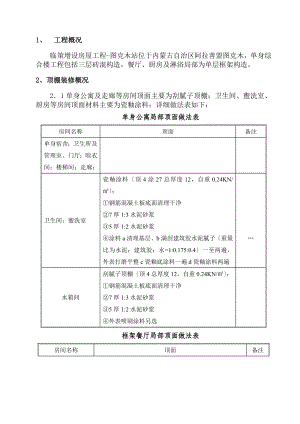 XX宿舍综合楼框架吊顶技术交底（Word版）.doc