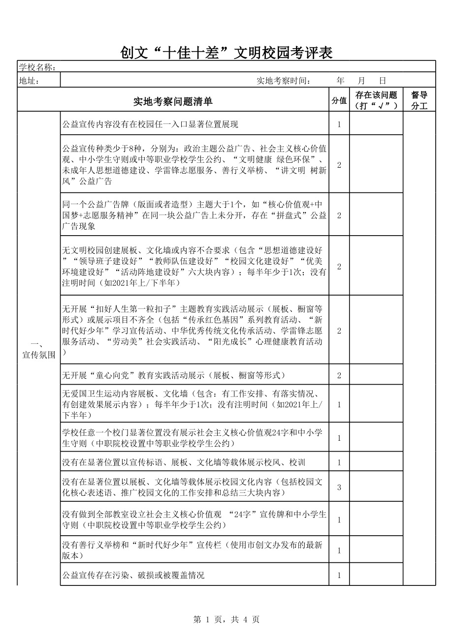 创文“十佳十差”文明校园考评表.xlsx_第1页