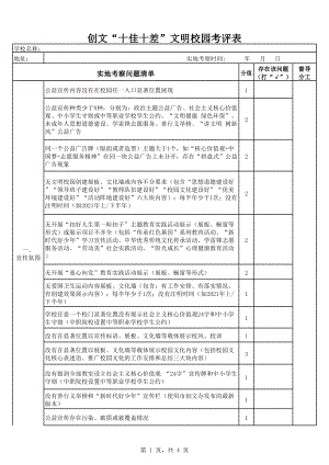 创文“十佳十差”文明校园考评表.xlsx