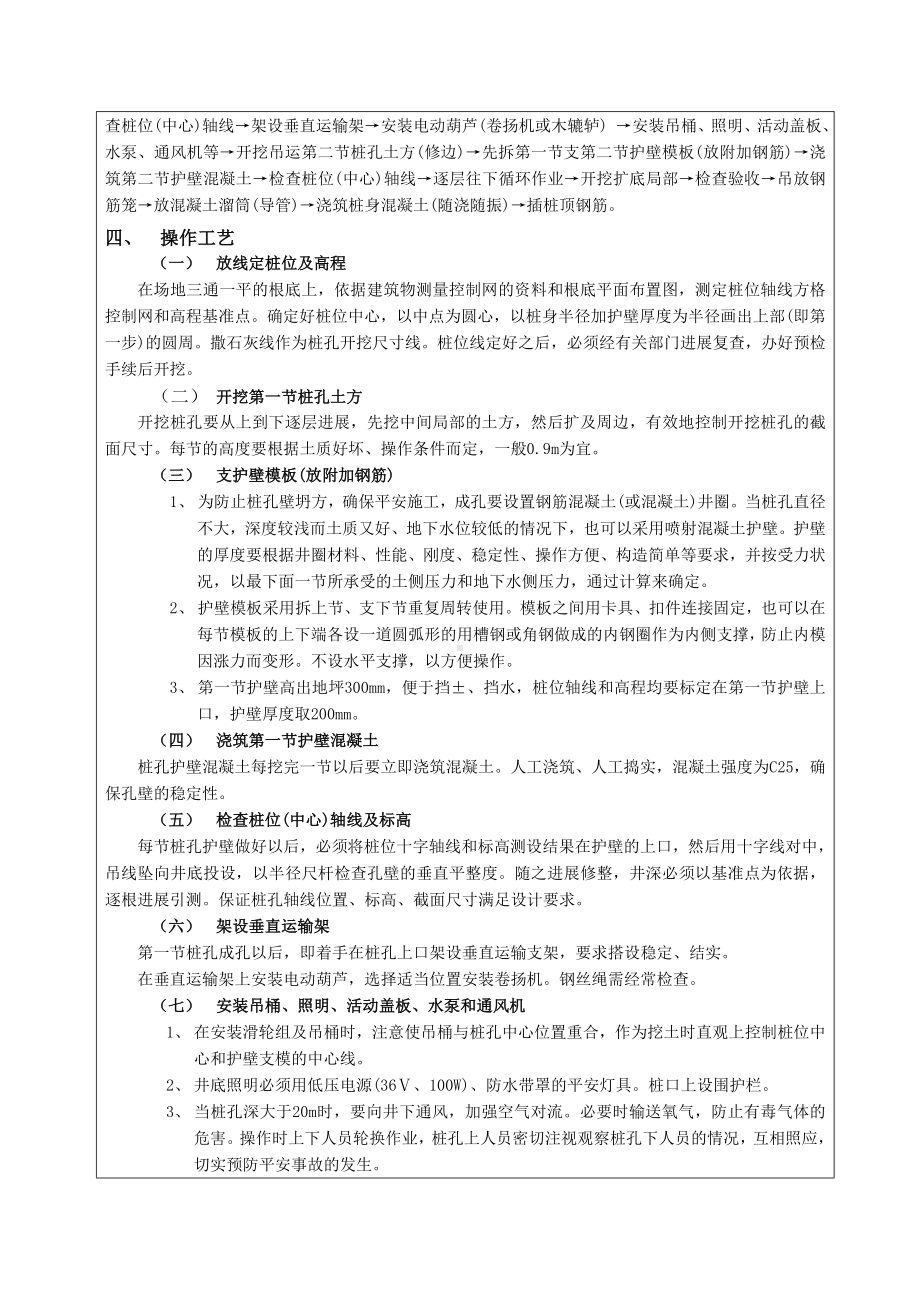 XX医院改造工程人工挖孔桩施工技术交底（Word版）.doc_第2页