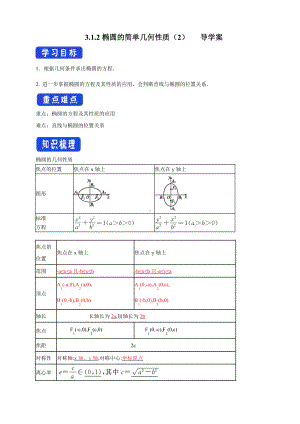 3.1.2 椭圆的简单几何性质（2） 导学案-人教A版高中数学选择性必修第一册.docx