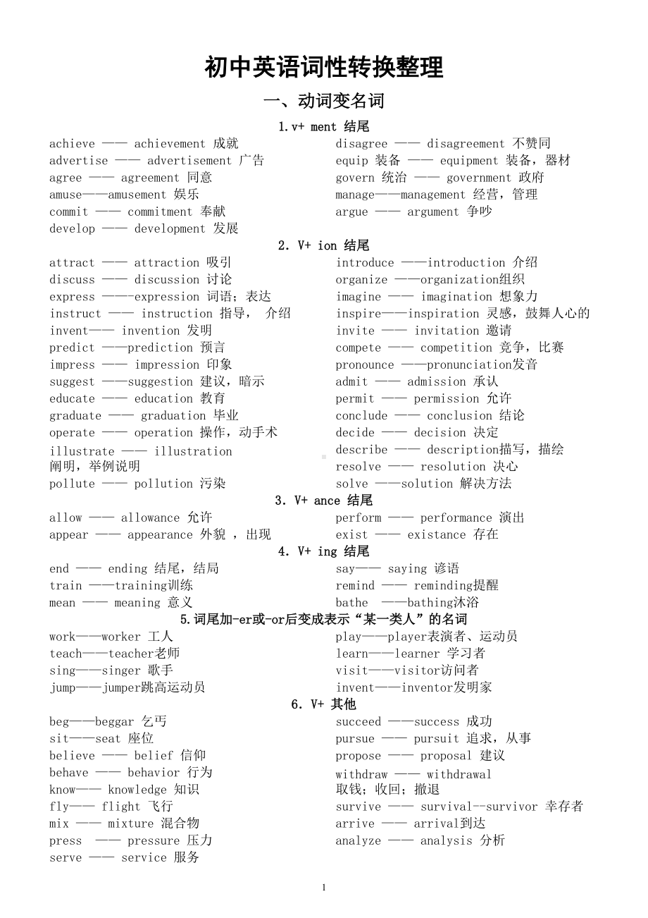 初中英语词性转换整理汇总.doc_第1页