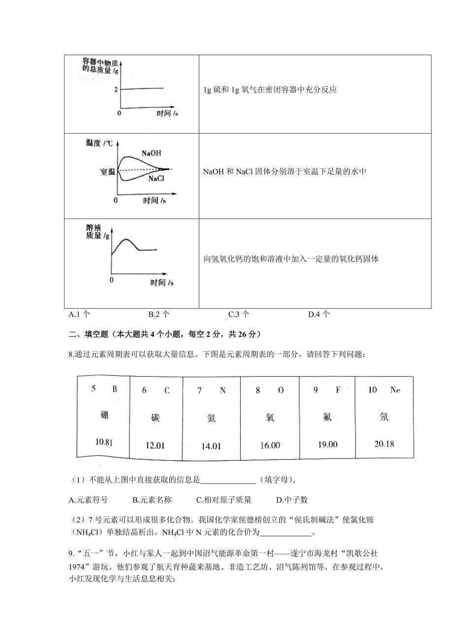 四川省遂宁市2022年中考化学试题（含答案）.docx_第3页