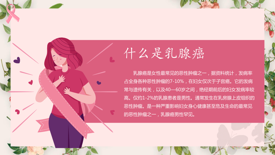 图文认识乳腺癌女性健康介绍PPT（内容）课件.pptx_第2页