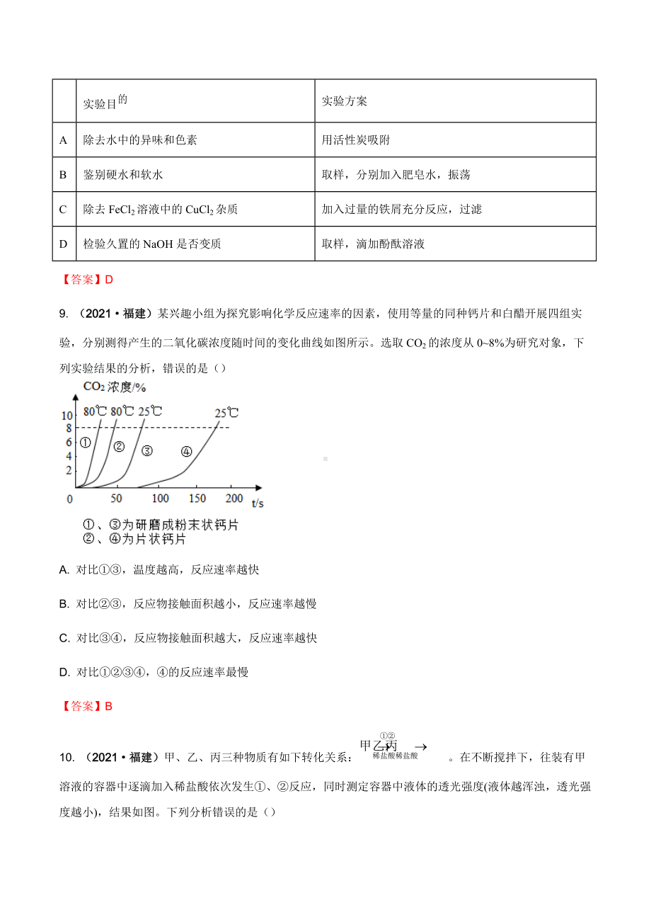 2021年福建省中考化学真题.docx_第3页