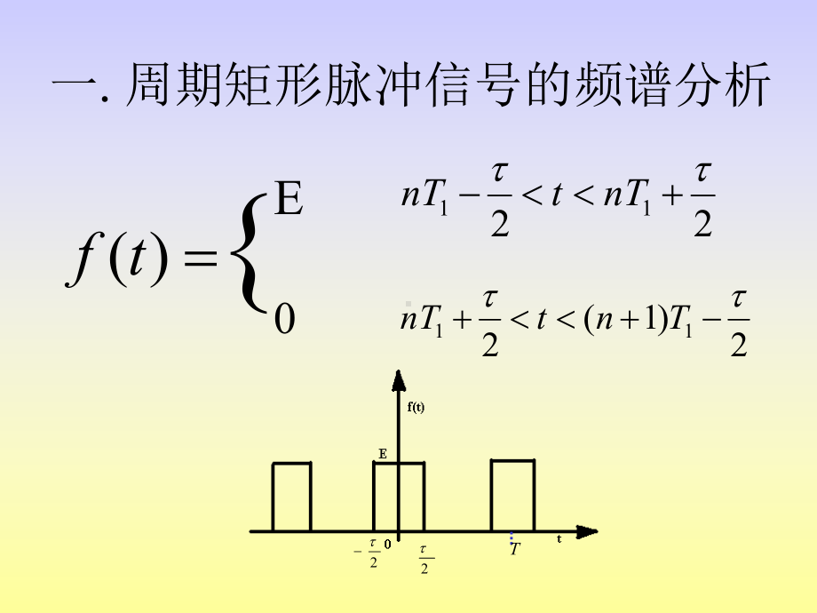 典型周期信号的频谱课件.ppt_第2页