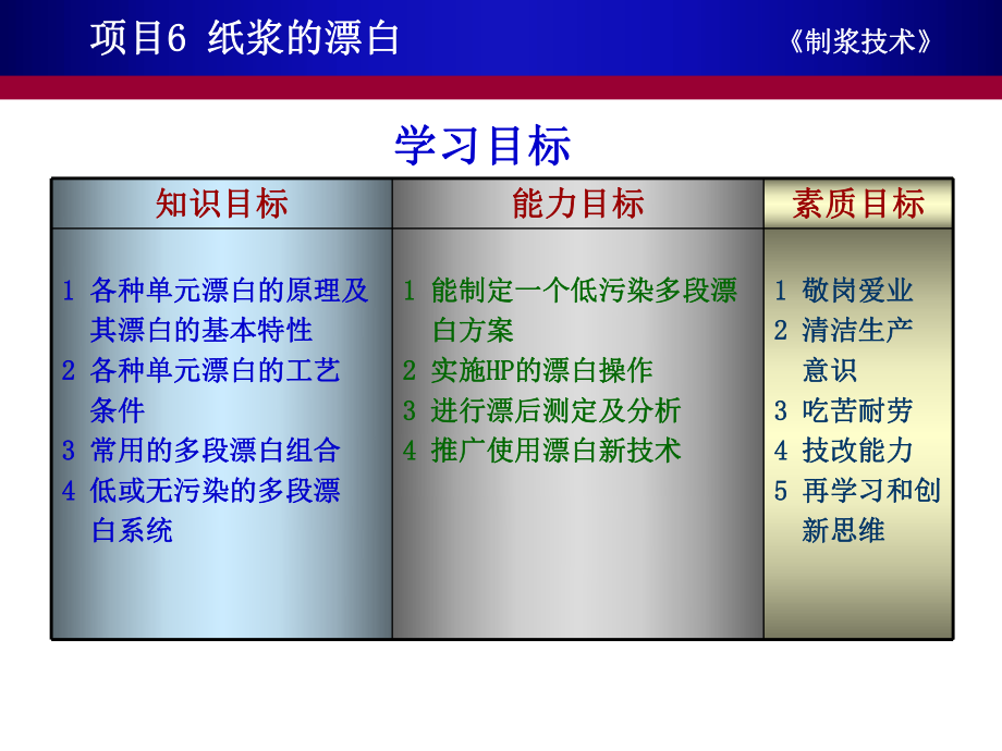 制浆工艺及设备教案课件.ppt_第1页