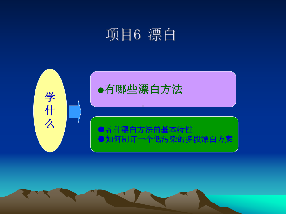 制浆工艺及设备教案课件.ppt_第3页