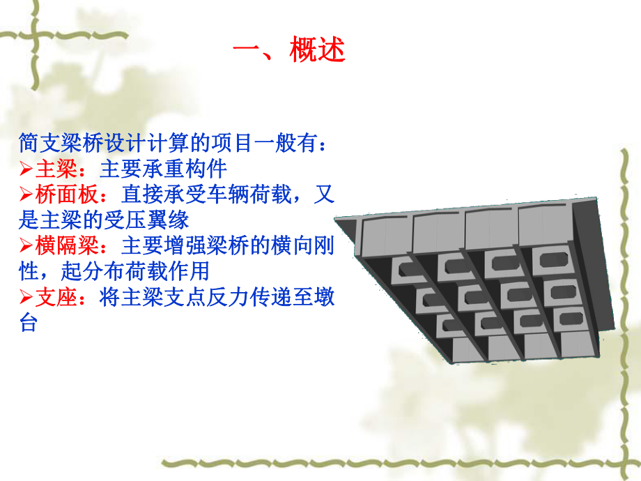 荷载横向分布的计算课件.ppt_第3页