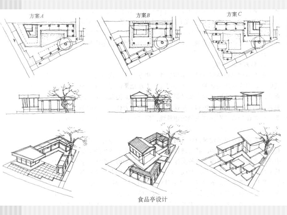 建筑设计方法培训课件.pptx_第2页