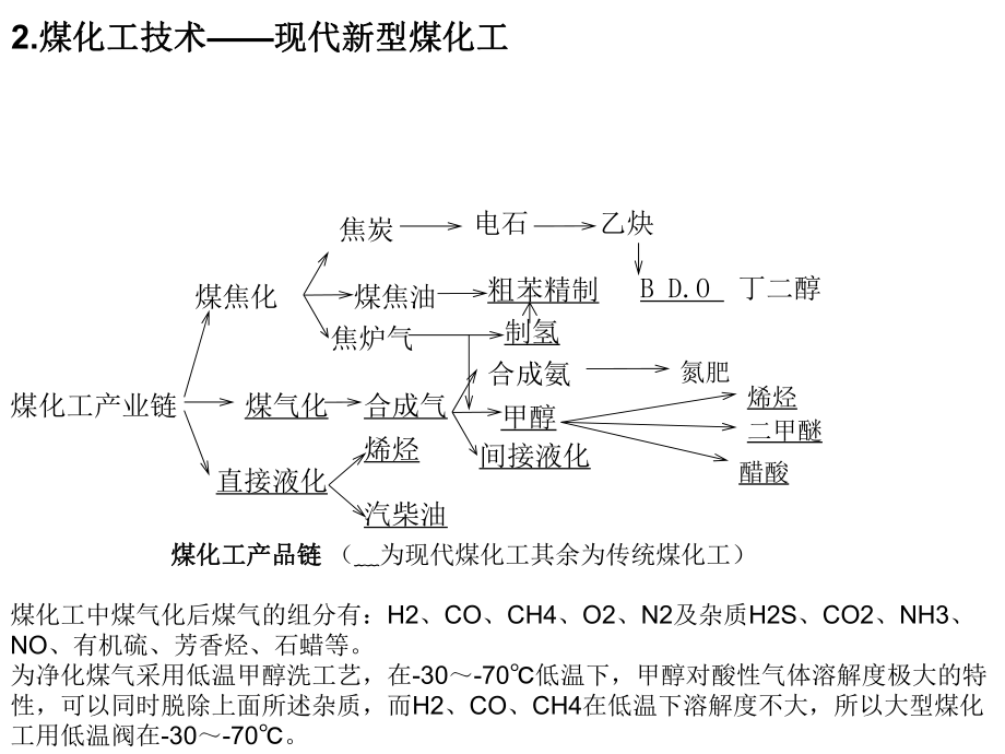 低温阀门材料选用课件.ppt_第3页