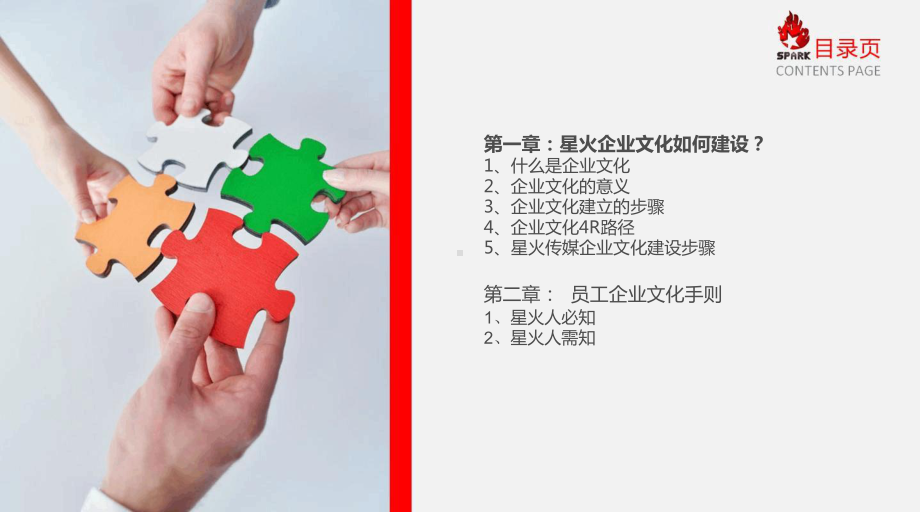 企业文化培训PPT模板实例课件.ppt_第2页