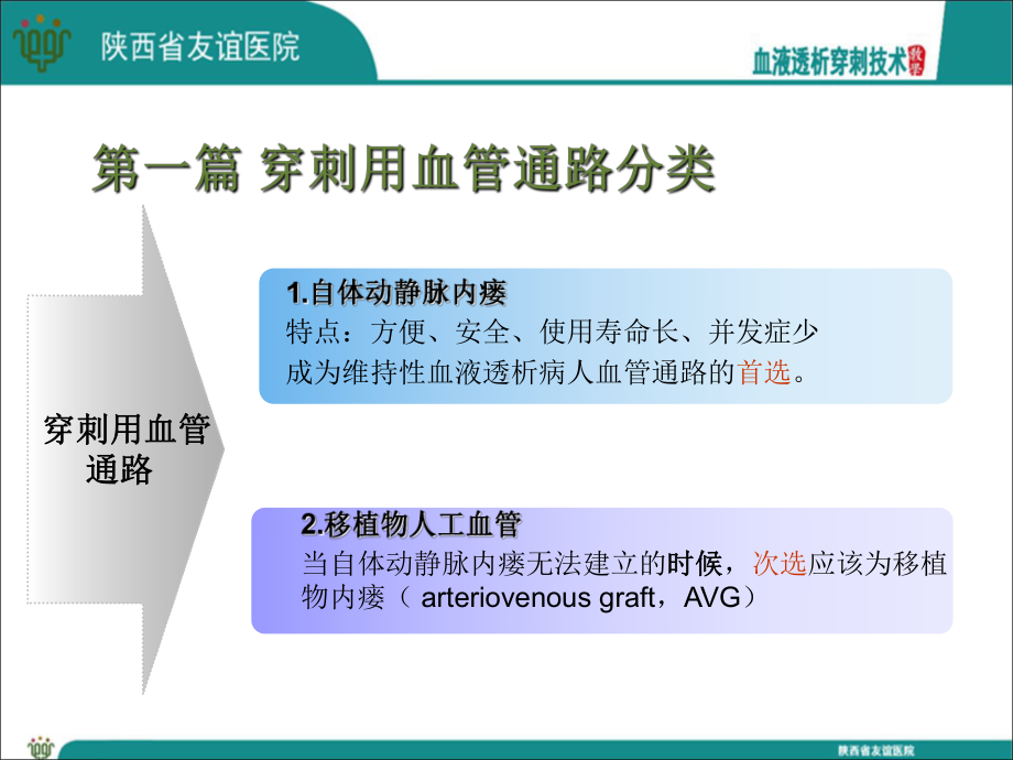 血液透析穿刺技术培训资料课件.ppt_第3页