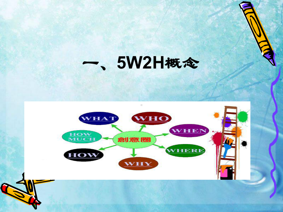 新编5W2H分析法的应用课件.ppt_第3页