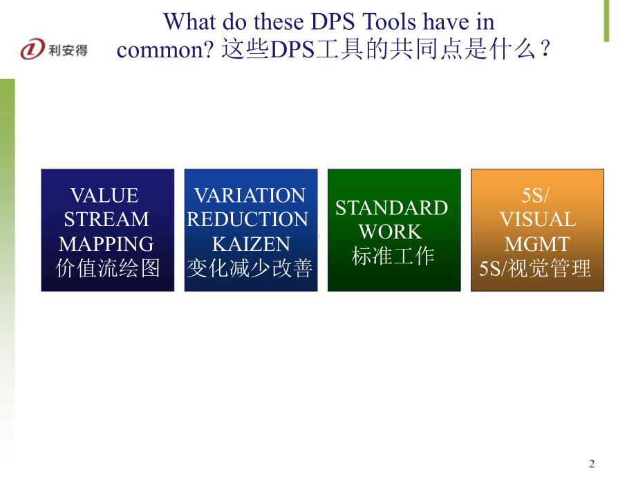 DBS改善工具-T-I事务性流程改善-课件.ppt_第2页