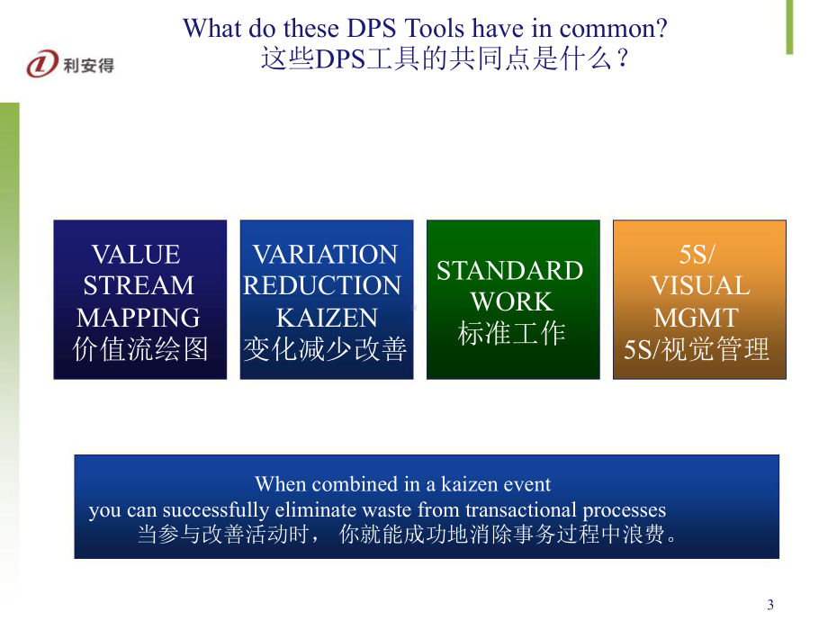 DBS改善工具-T-I事务性流程改善-课件.ppt_第3页