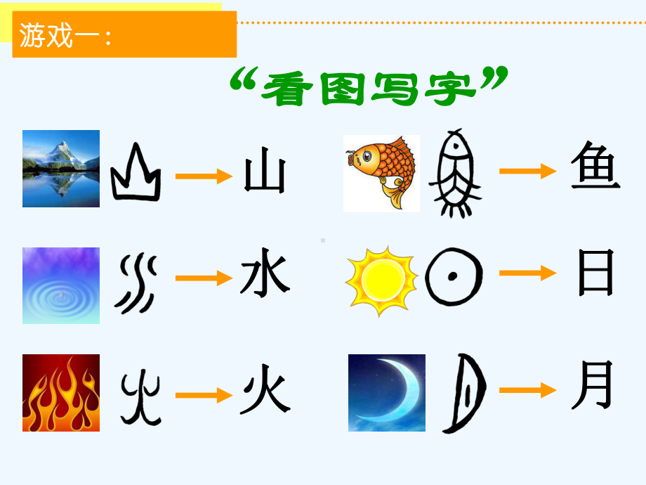 幼儿园大班社会语言《有趣的汉字》公开课精品PPT课件.ppt_第2页