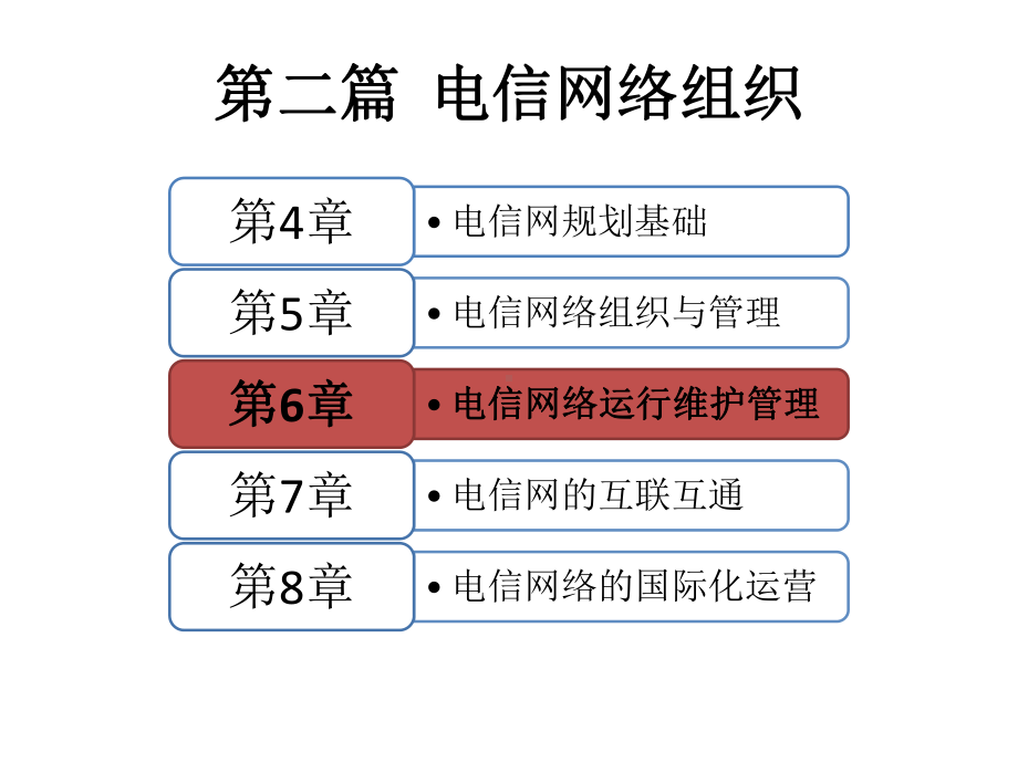 电信运营管理第六章课件.ppt_第1页