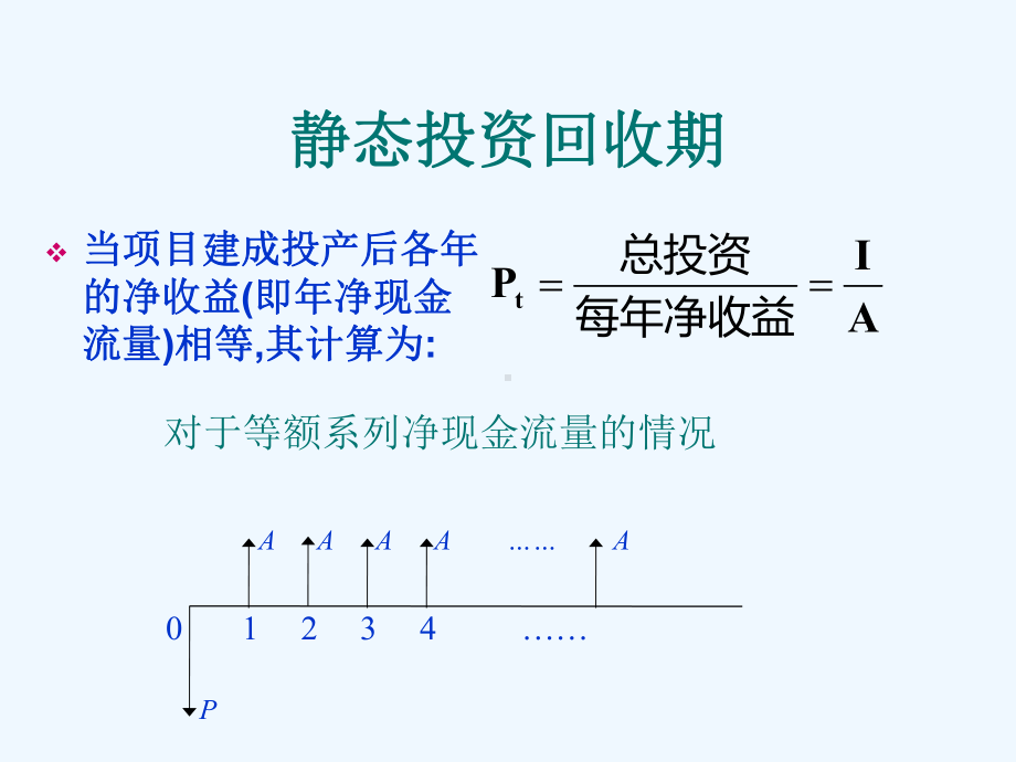 投资回收期计算课件.ppt_第3页