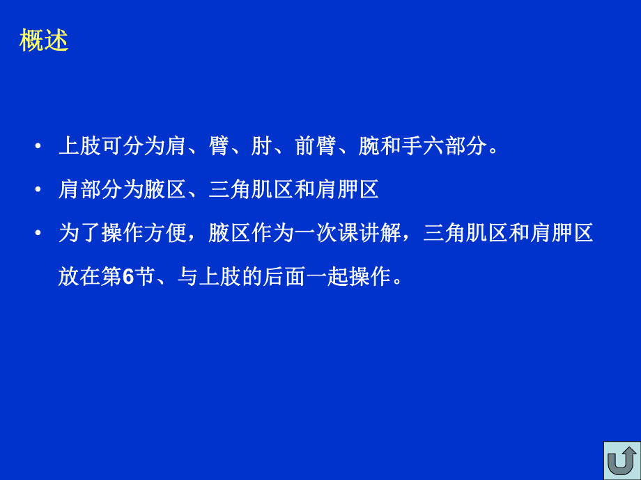 腋窝的构成和内容大纲要求概述表面解剖详细内容课件.ppt_第3页