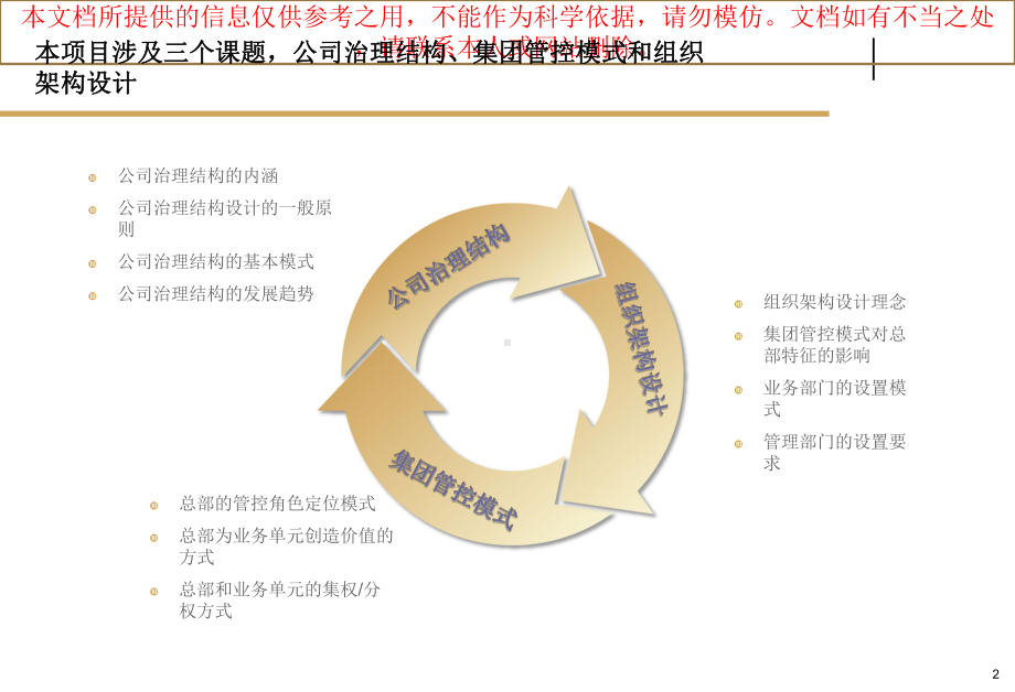 美的集团管控模式公司治理和组织架构管理咨询项目毕课件.ppt_第2页