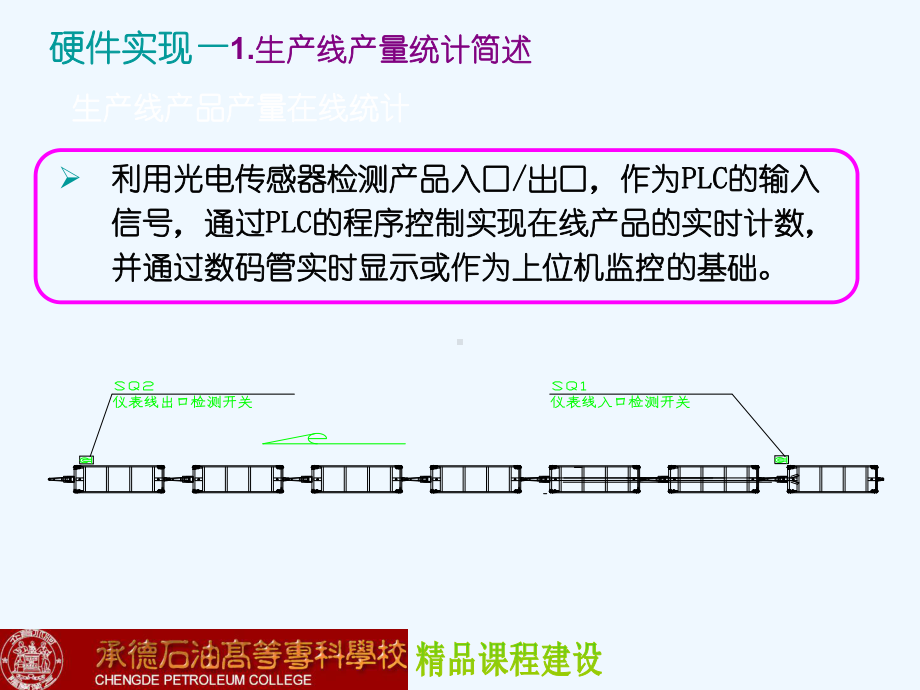 情境自动化生产线产品产量统计的实现课件.ppt_第3页